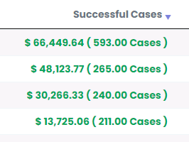 Seller Investigators, by Carbon6, makes Amazon Reimbursements simple. Get your first $500 back without fee